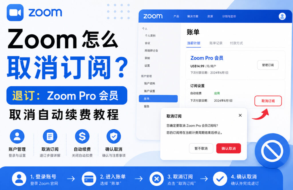 Zoom怎么取消自动续费