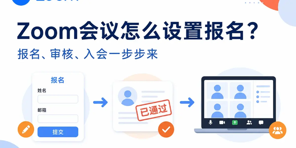 Zoom会议报名设置：提交、审核与入会流程示意