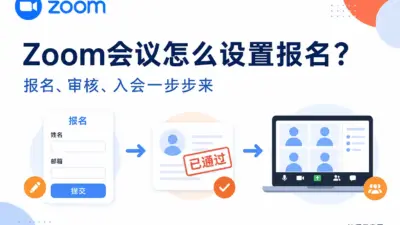 Zoom会议报名设置：提交、审核与入会流程示意