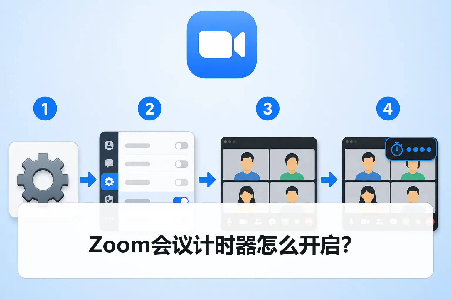 Zoom会议计时器怎么开启